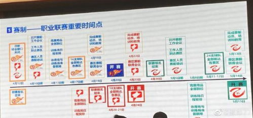 广州队2023中甲赛程表(广州足球联赛直播时间表)